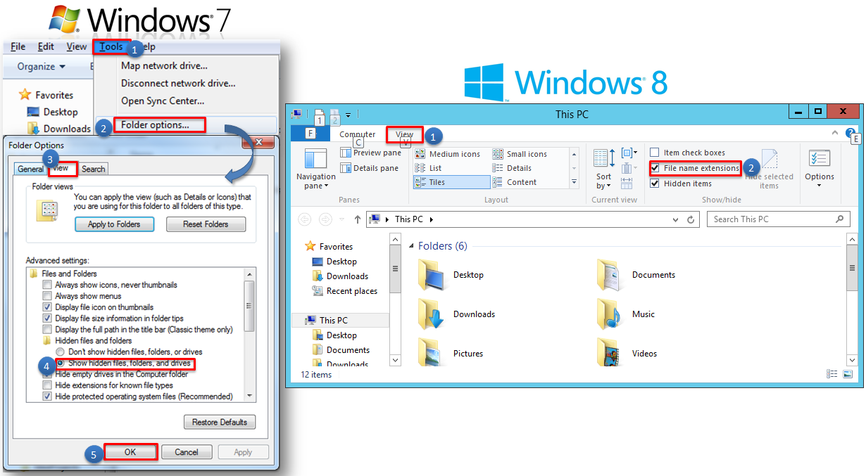 Troubleshoot Directory